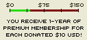 $41 so far...
